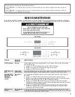 Предварительный просмотр 17 страницы Maytag MEW7627DS User Instructions