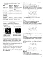 Предварительный просмотр 37 страницы Maytag MEW9527AB00 Use & Care Manual