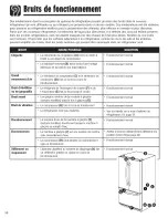 Preview for 60 page of Maytag MFC2061HES - 20 cu. Ft Use And Care Manual