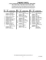 Preview for 2 page of Maytag MFD2562VEA10 Cabinet Parts