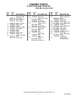 Preview for 2 page of Maytag MFD2562VEA2 Cabinet Parts