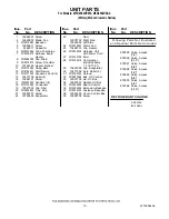 Preview for 10 page of Maytag MFD2562VEA2 Cabinet Parts