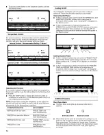 Preview for 14 page of Maytag MFF2055YEB00 User Instructions