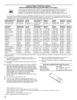 Preview for 22 page of Maytag MFF2258DEE00 User Instructions