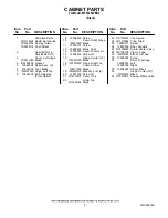 Preview for 2 page of Maytag MFF2258VEB2 Parts List