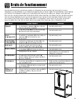 Preview for 55 page of Maytag MFF2558KEB Use & Care Manual