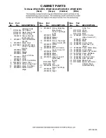 Preview for 2 page of Maytag MFI2067AEB12 Parts List