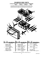 Preview for 14 page of Maytag MFI2067AEB12 Parts List