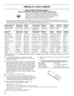 Preview for 16 page of Maytag MFI2067AEB13 User Instructions