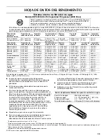 Preview for 35 page of Maytag MFI2067AES - 20.0 cu. Ft User Instructions