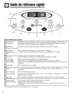 Preview for 36 page of Maytag MFI2266AEW Use & Care Manual