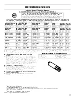 Preview for 17 page of Maytag MFI2269FRE00 User Instructions