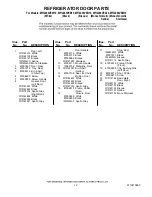 Preview for 12 page of Maytag MFI2269VEA10 Cabinet Parts