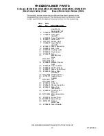 Preview for 12 page of Maytag MFI2569VEA10 Cabinet Parts