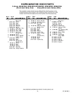 Preview for 14 page of Maytag MFI2569VEA10 Cabinet Parts