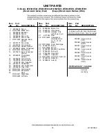 Preview for 18 page of Maytag MFI2569VEA10 Cabinet Parts