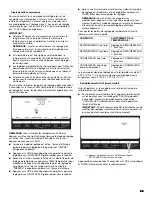 Preview for 45 page of Maytag MFI2570FEZ User Instructions