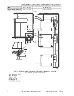 Preview for 17 page of Maytag MFS 50-125 Installation And Maintenance Instructions Manual