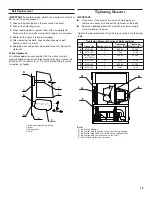 Preview for 19 page of Maytag MFS100 Installation Instructions Manual