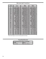 Preview for 26 page of Maytag MFS100 Installation Instructions Manual