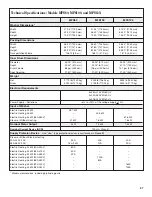 Preview for 27 page of Maytag MFS100 Installation Instructions Manual