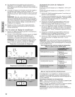 Preview for 96 page of Maytag MFT2672AEB10 Use & Care Manual