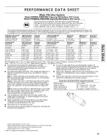 Preview for 35 page of Maytag MFT2673BEB12 Use & Care Manual