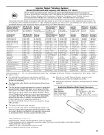 Preview for 21 page of Maytag MFX2570AEB0 User Instructions