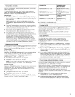 Preview for 9 page of Maytag MFX2571XEB1 User Instructions