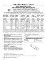 Preview for 18 page of Maytag MFX2571XEB1 User Instructions