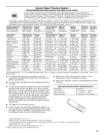 Preview for 19 page of Maytag MFX2571XEB1 User Instructions