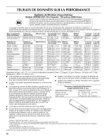 Preview for 38 page of Maytag MFX2571XEB1 User Instructions