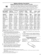 Preview for 39 page of Maytag MFX2571XEB1 User Instructions