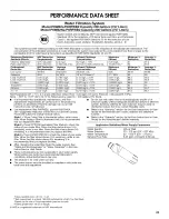 Preview for 23 page of Maytag MFX2876DRE00 Installation Instructions And Owner'S Manual