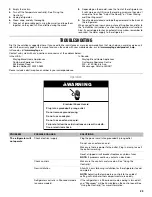 Preview for 23 page of Maytag MFX2876DRM User Instructions