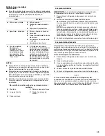 Preview for 53 page of Maytag MFX2876DRM User Instructions