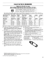 Preview for 63 page of Maytag MFX2876DRM User Instructions