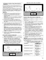 Preview for 81 page of Maytag MFX2876DRM User Instructions