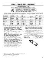 Preview for 97 page of Maytag MFX2876DRM User Instructions