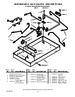 Preview for 3 page of Maytag MGC5430BDS - 30" Gas Cooktop Parts List