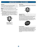 Preview for 12 page of Maytag MGC7536DS User Manual