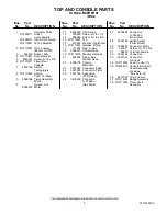 Предварительный просмотр 2 страницы Maytag MGD5700TQ1 Parts List