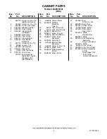 Предварительный просмотр 4 страницы Maytag MGD5700TQ1 Parts List