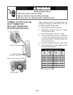 Предварительный просмотр 65 страницы Maytag MGD5700TW0 Technical Education