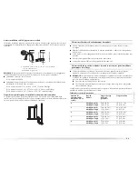 Предварительный просмотр 29 страницы Maytag MGD5707T Use And Care Manual