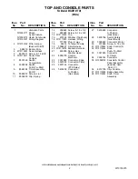 Предварительный просмотр 2 страницы Maytag MGD5707TQ1 Parts List