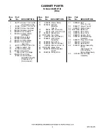 Предварительный просмотр 4 страницы Maytag MGD5707TQ1 Parts List