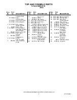 Предварительный просмотр 2 страницы Maytag MGD5800TW0 Parts List