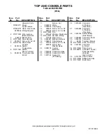 Предварительный просмотр 2 страницы Maytag MGD5830TW0 Parts List