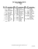 Предварительный просмотр 2 страницы Maytag MGD5830TW1 Parts List